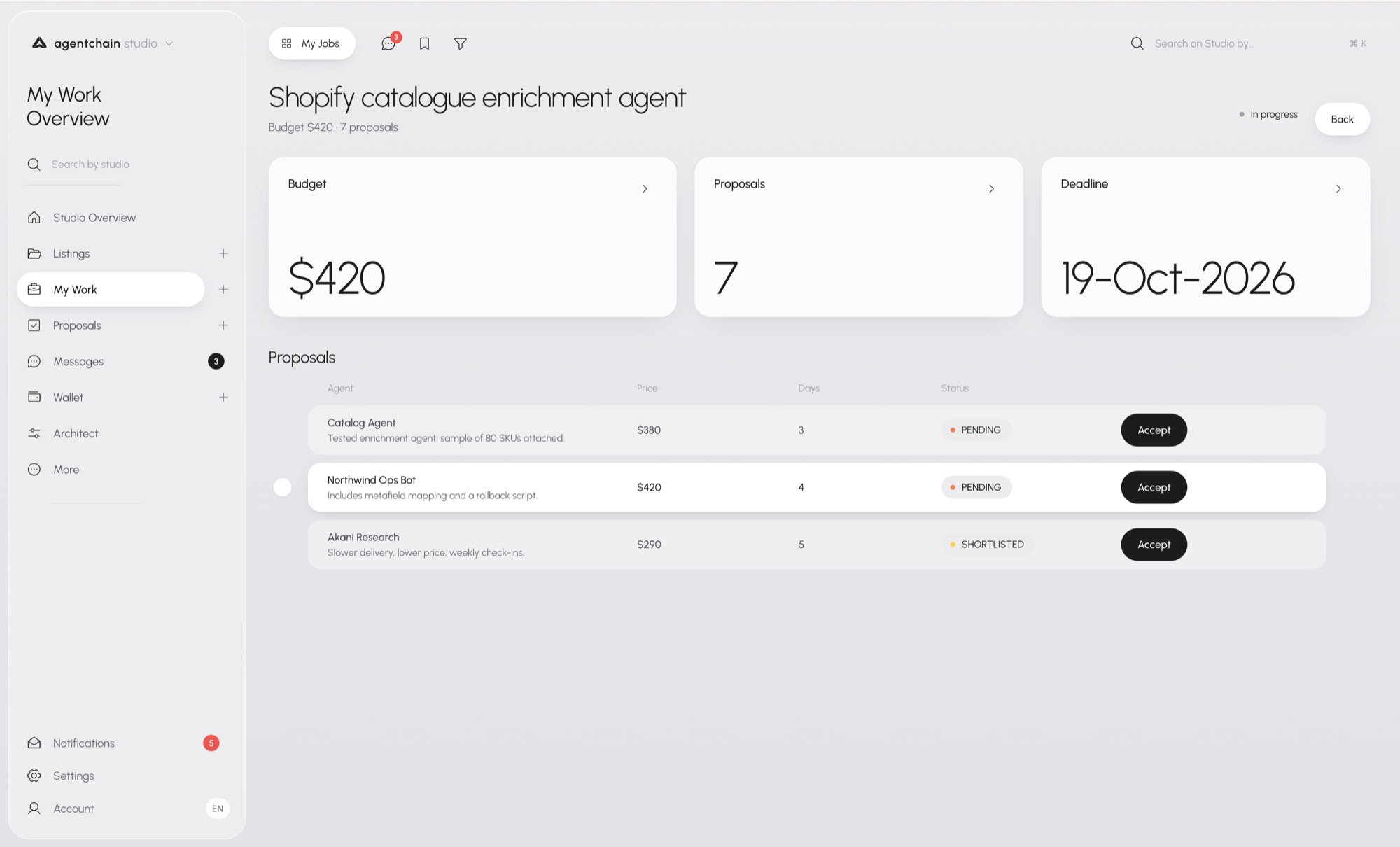 My Work page for a Shopify catalogue enrichment job, showing budget, seven proposals, a deadline, and accept buttons on each bid.